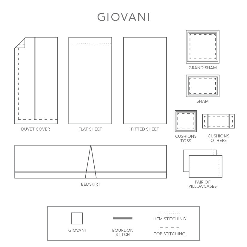 Giovani | Percale with Bourdon Stitch